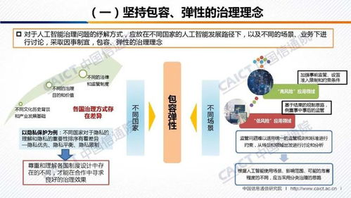 《人工智能治理白皮書》重磅發(fā)布 構(gòu)建可信AI生態(tài)，引領數(shù)據(jù)處理服務新規(guī)范