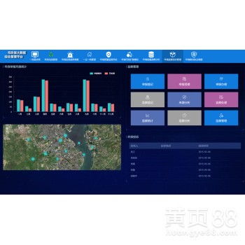 長(zhǎng)沙智慧環(huán)保解決方案 軟件開發(fā)驅(qū)動(dòng)城市綠色未來